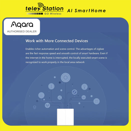 Aqara Smart Wall Switch D1